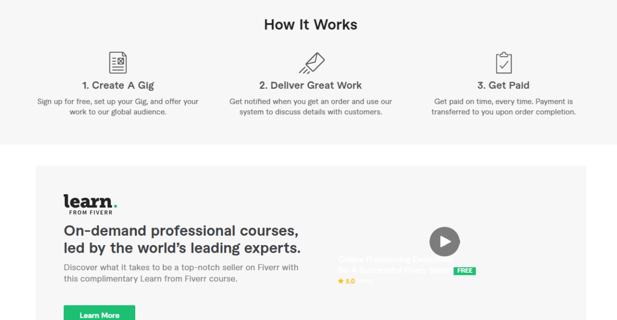 Fiverr Level 1 vs Fiverr Level 2 What’s The Difference? Kosmo