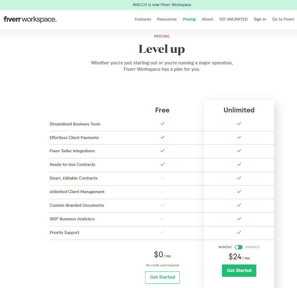 Fiverr workspace pricing