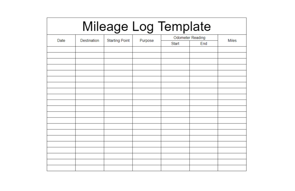 Mileage log template