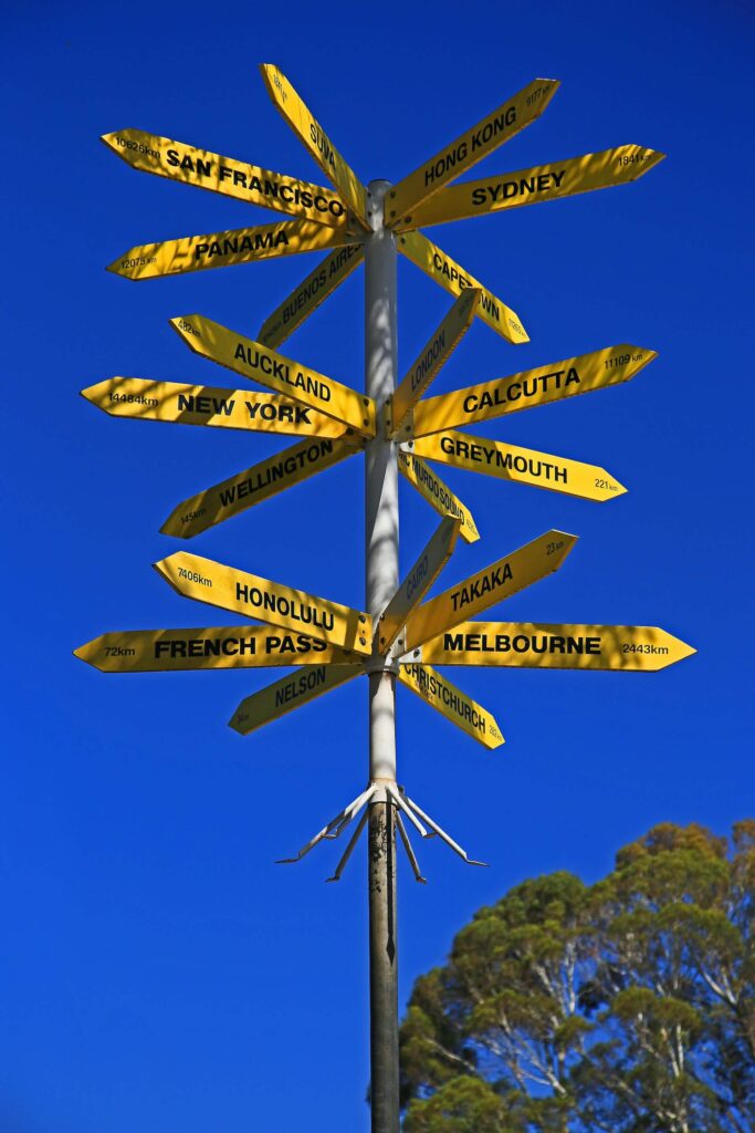 street sign showing different names of cities